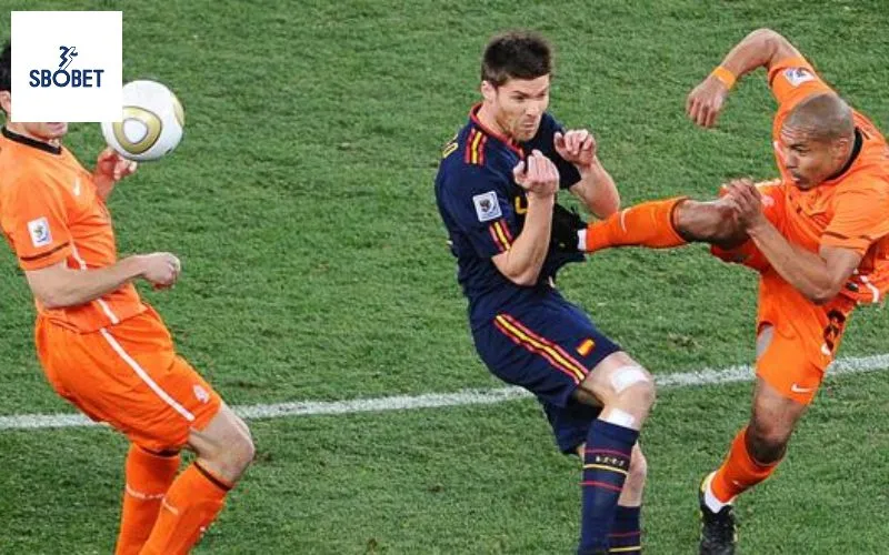 Luật chơi trong bóng đá